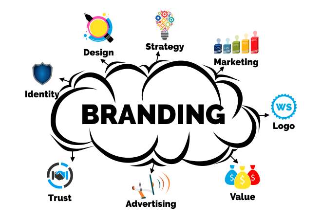 Branding in ranchi